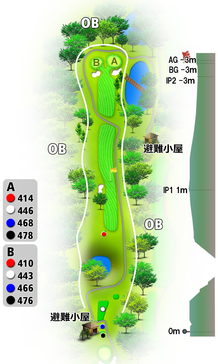 コース紹介